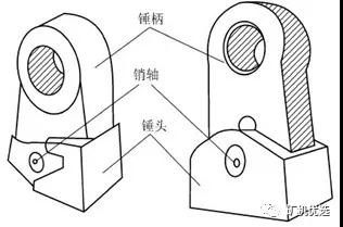 6個(gè)影響錘頭使用壽命的原因